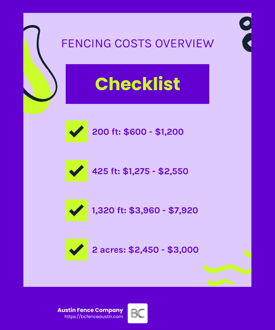 Cost savings for larger areas - barbed wire fencing cost infographic checklist-fun-neon Cost savings for larger areas - barbed wire fencing cost infographic checklist-fun-neon