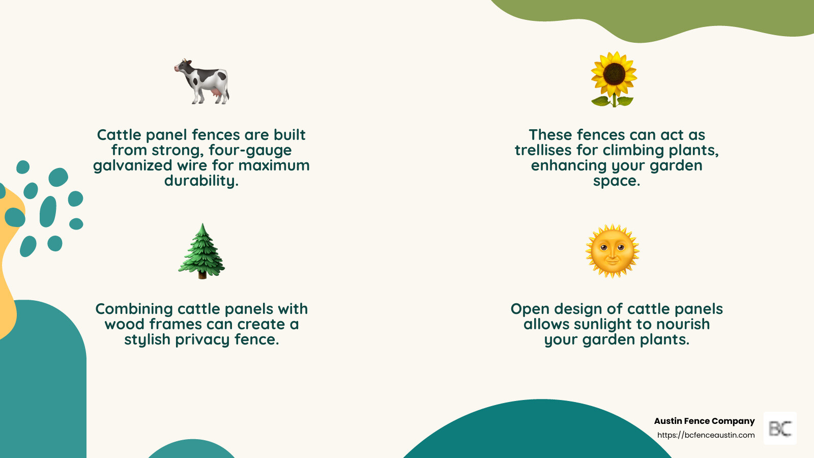 Cattle panel fences offer versatility and strength for various applications, from livestock enclosures to garden protection. - cattle panel fence design infographic 4_facts_emoji_nature