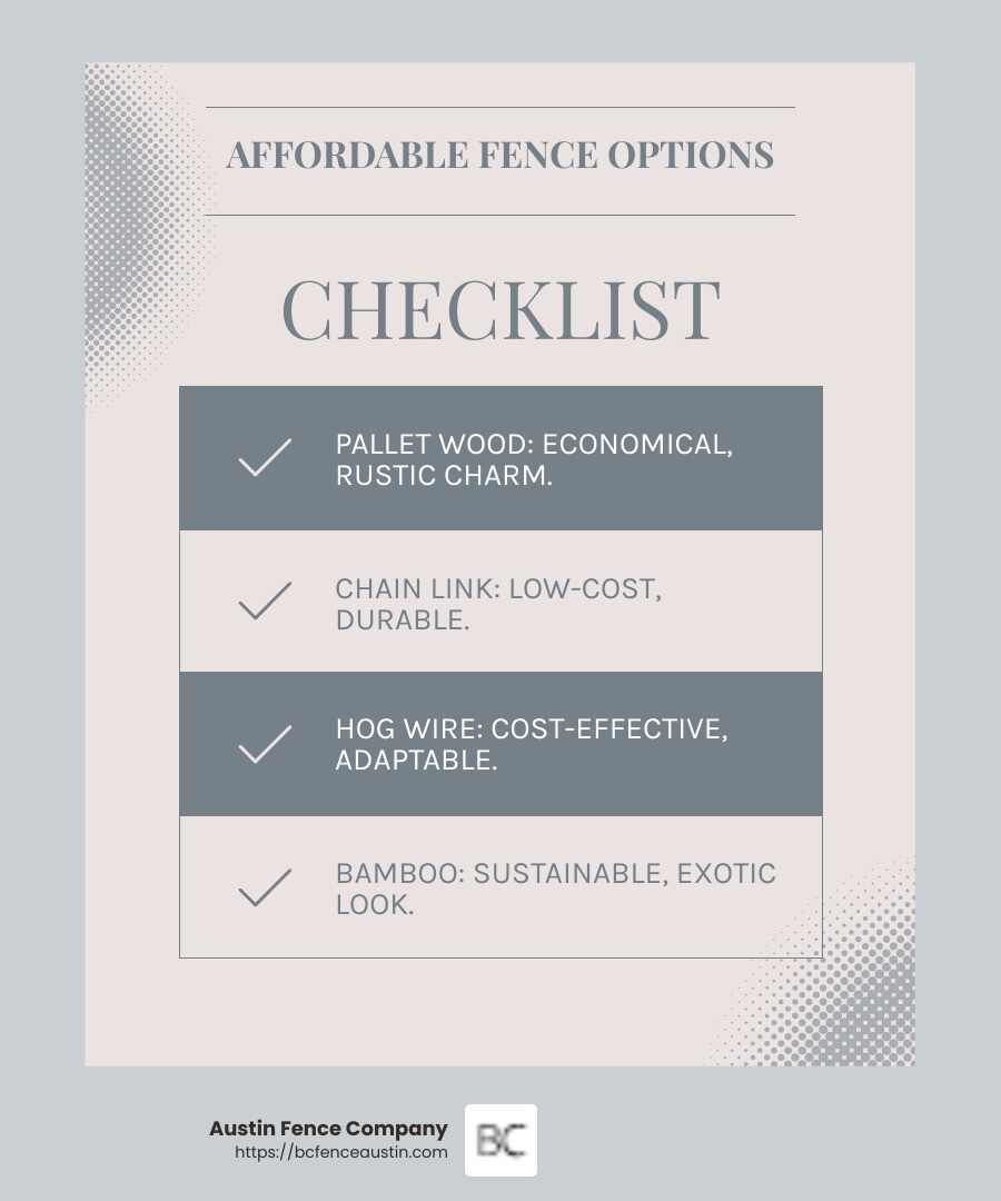 Comparison of affordable fence materials - cheap front yard fence ideas infographic checklist-light-blue-grey