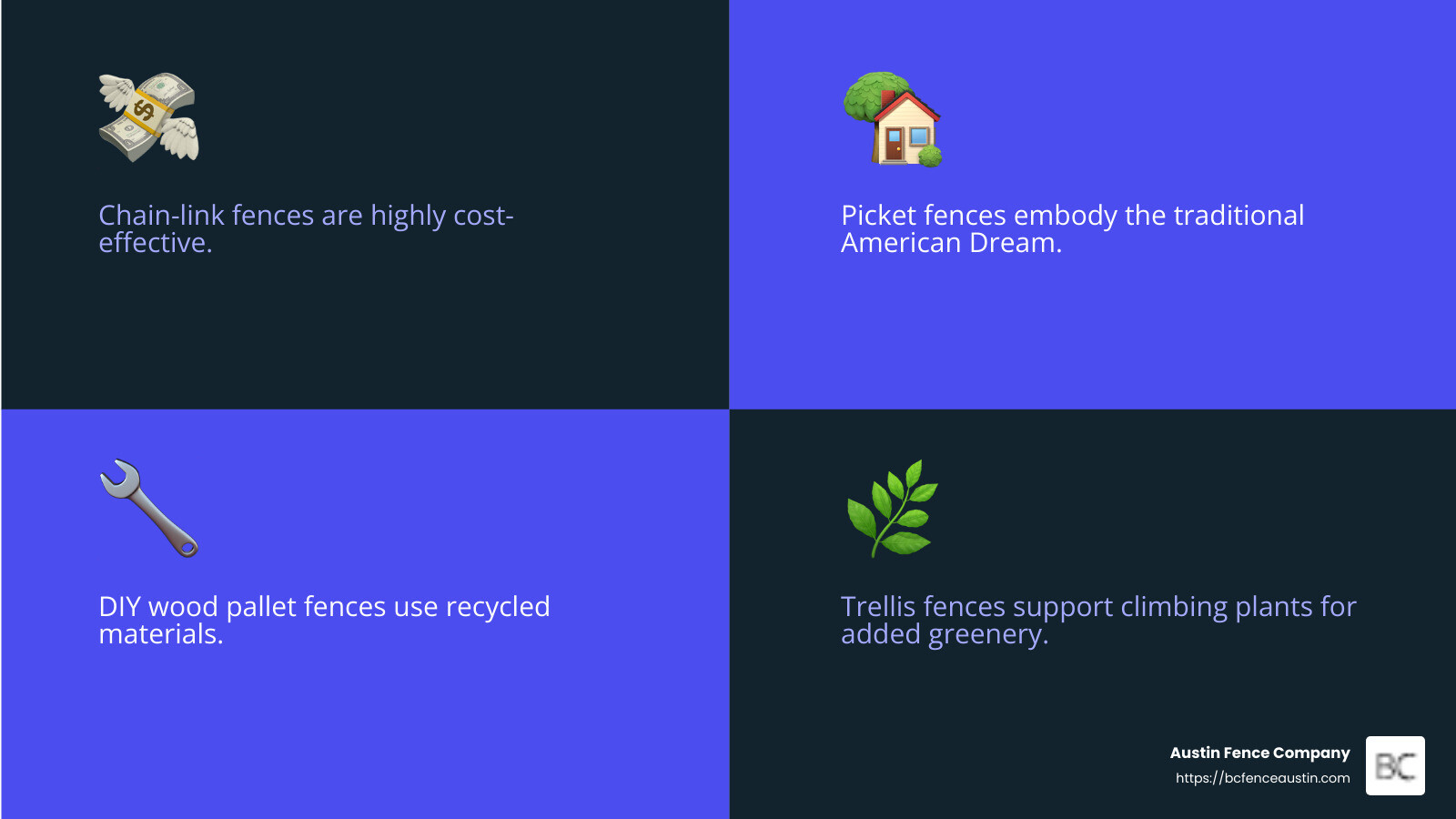 Affordable fencing solutions for property improvement - least expensive fence options infographic 4_facts_emoji_blue